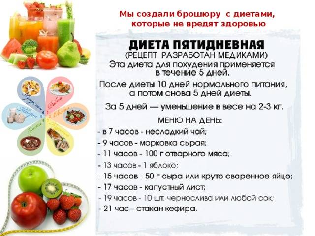 Как быстро похудеть без вреда для здоровья: 10 советов | poudre.ru