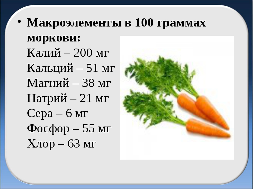 Морковь. оранжевый источник красоты и здоровья