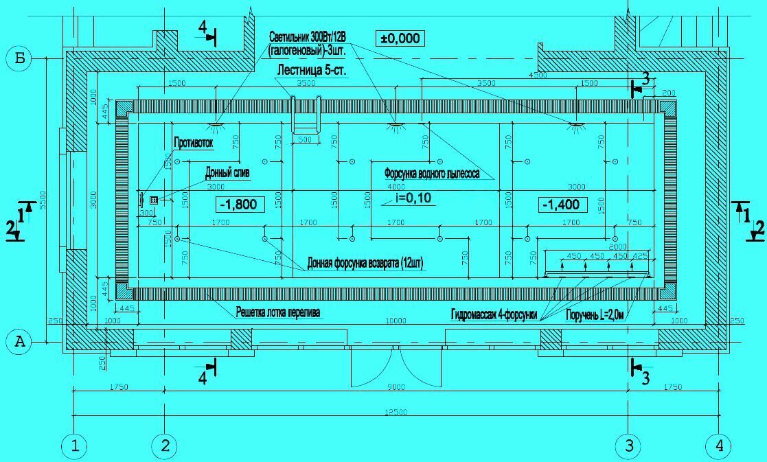 Как правильно определить глубину бассейна при строительстве | housedb.ru