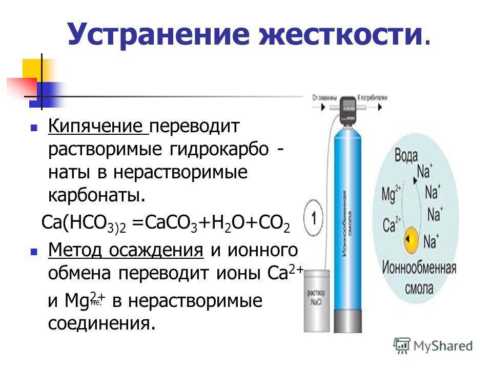 Физраствор vs морская вода: что лучше для промывания носа