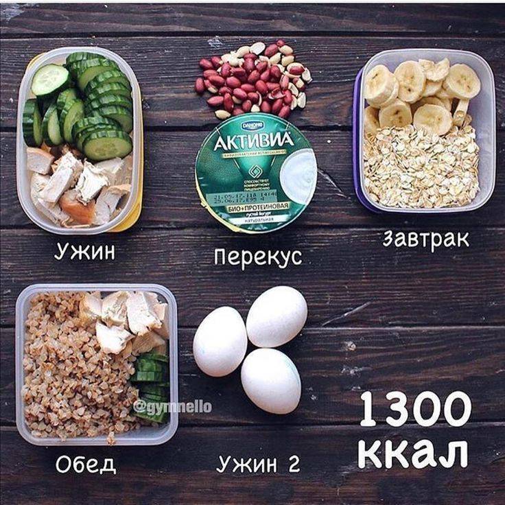 Меню на 1300 ккал в день: диета с рецептами на неделю из простых продуктов