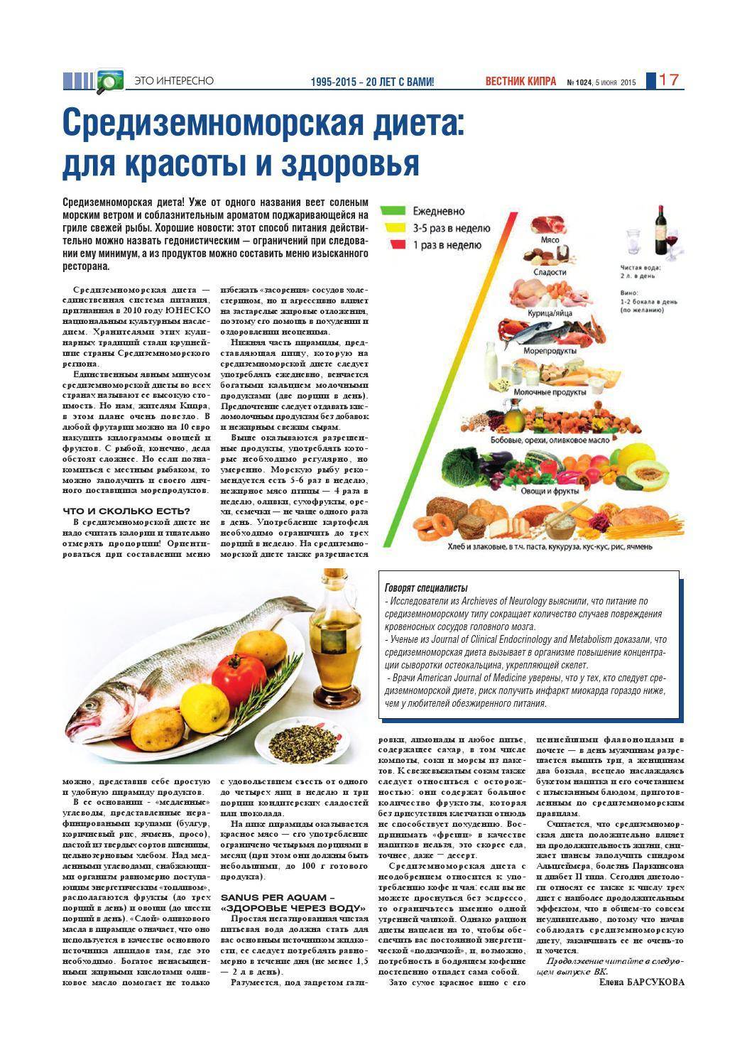 Средиземноморская диета: правила, меню, объем порций, продолжительность, разрешенные и запрещенные продукты.