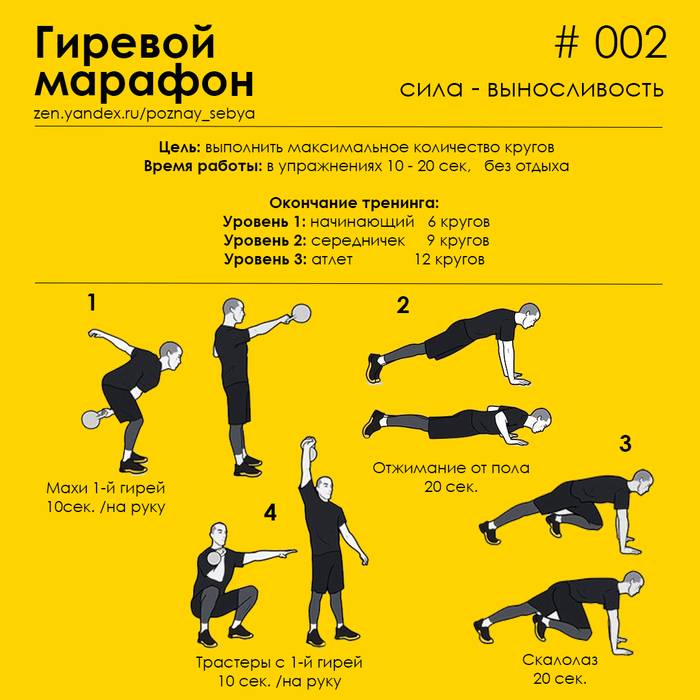 15 необычных упражнений с гирей на все группы мышц