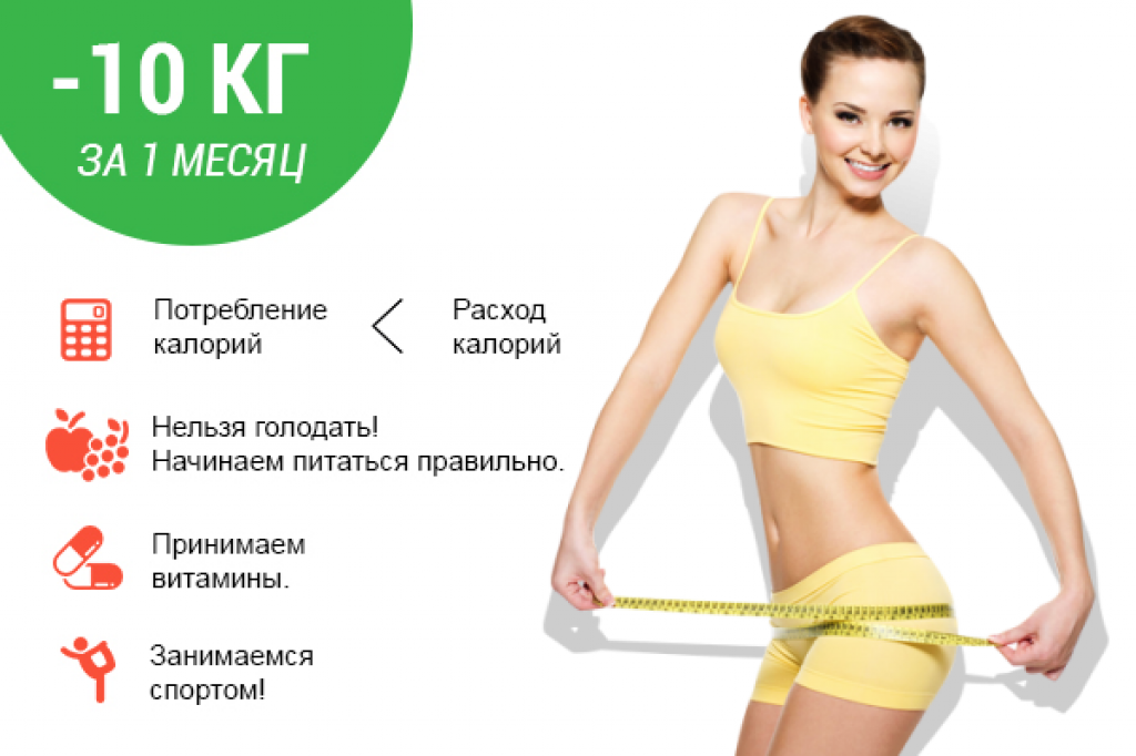 Диеты для похудения на 10 кг, как быстро сбросить 10 кг - medside.ru
