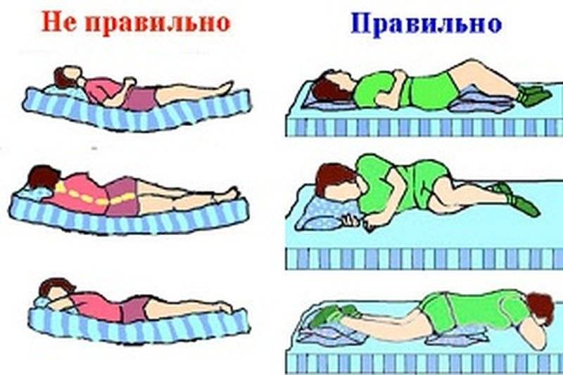 Как эффективно спать (по науке)