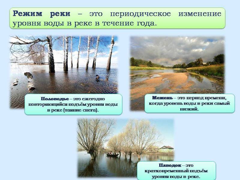 Волга - описание реки, течение, притоки, исток, устье