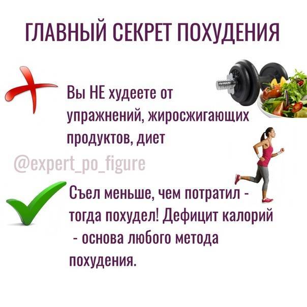 Быстрая диета для похудения на 20 кг: пример меню, плюсы и минусы, отзывы и результаты - medside.ru