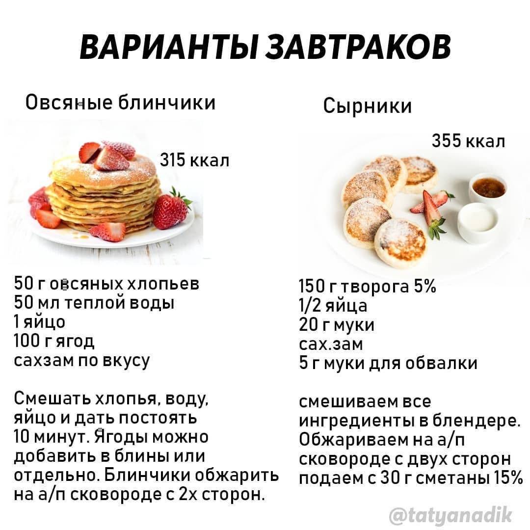 Полезный завтрак (правильное питание): варианты и рецепты