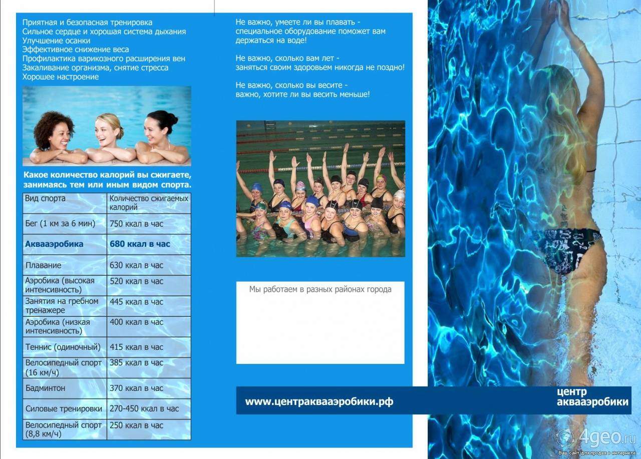 Водонепроницаемые фитнес часы для плавания в бассейне: топ 10 моделей с алиэкспресс