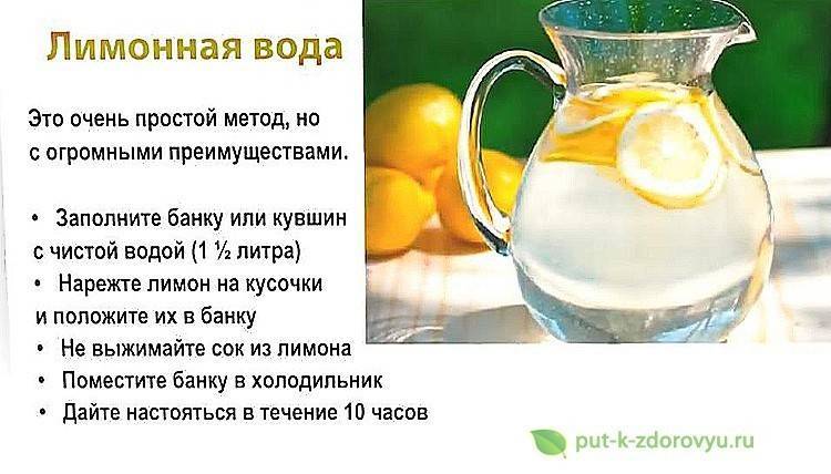 Теплая вода с лимоном по утрам натощак: рецепт и как пить, польза и вред, отзывы