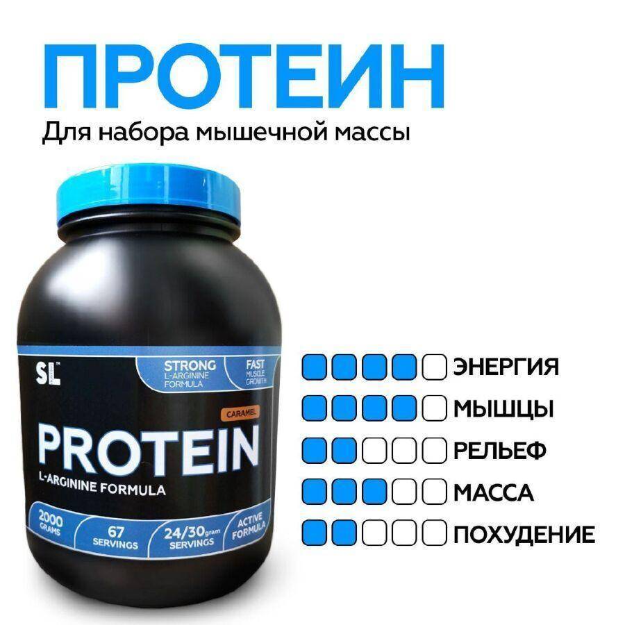 Топ 10 лучший протеин для набора мышечной массы