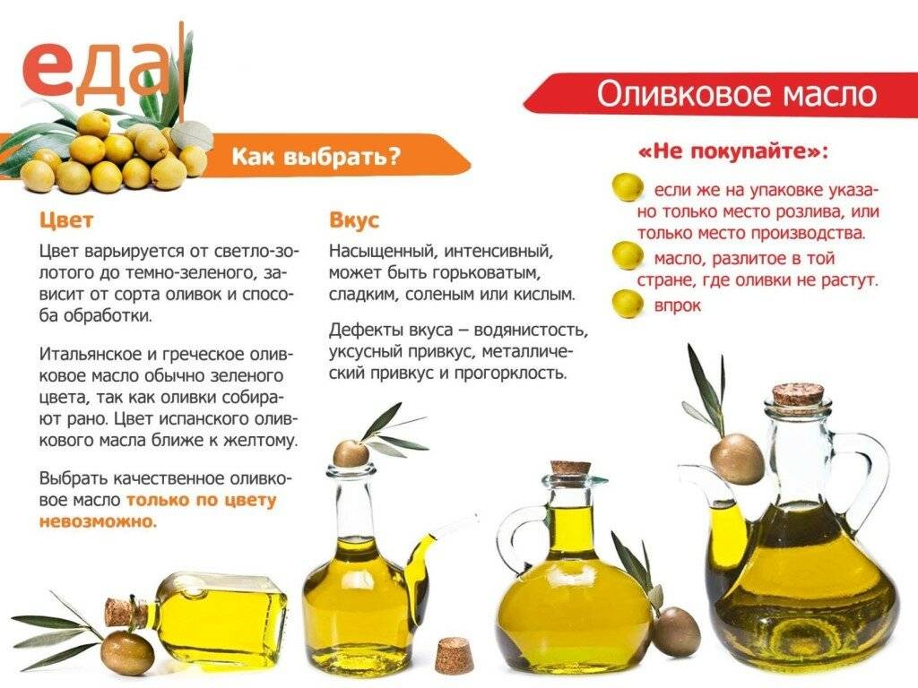 Какое масло лучше: оливковое или подсолнечное