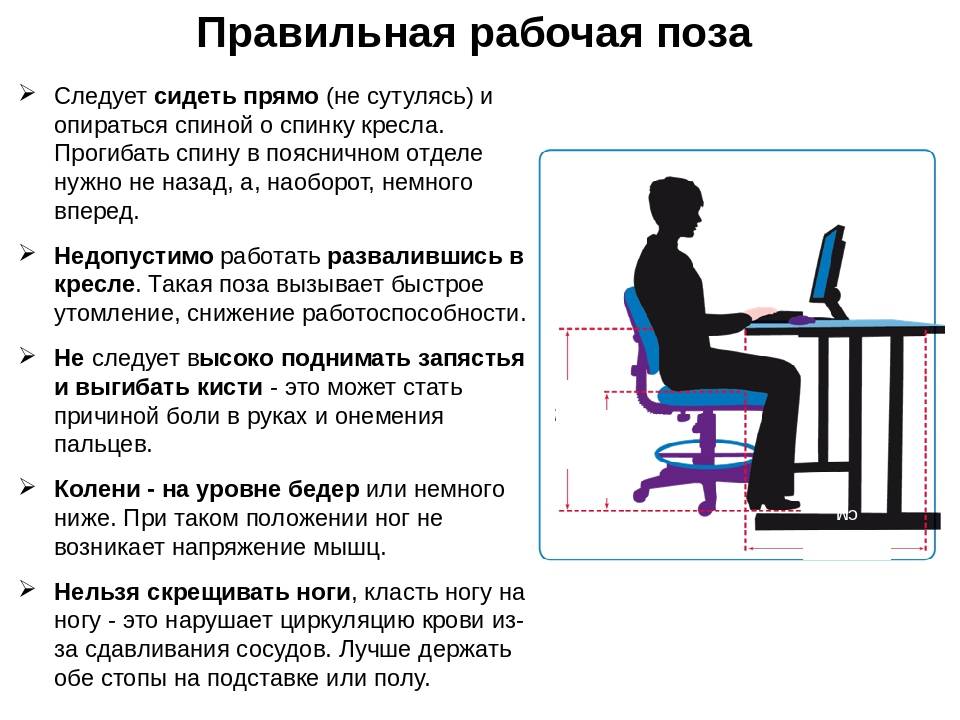 Почему в проекте нужно опираться на стандарты