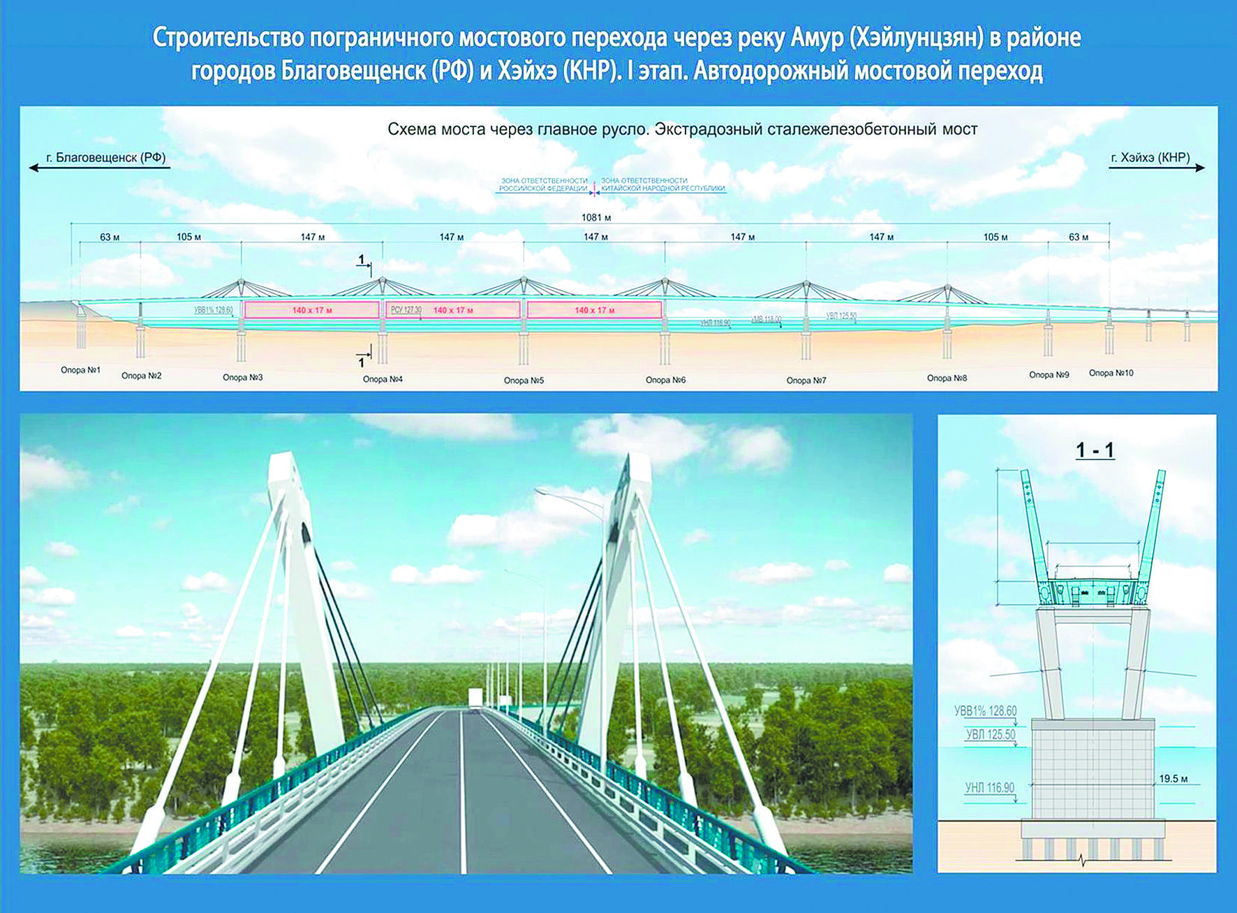Самые длинные мосты россии
