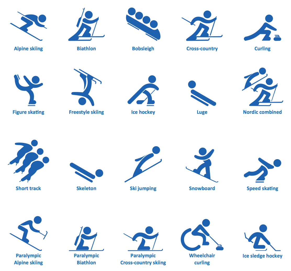 Пиктограммы летних видов спорта: логотипы олимпийских видов спорта разных лет пиктограммы