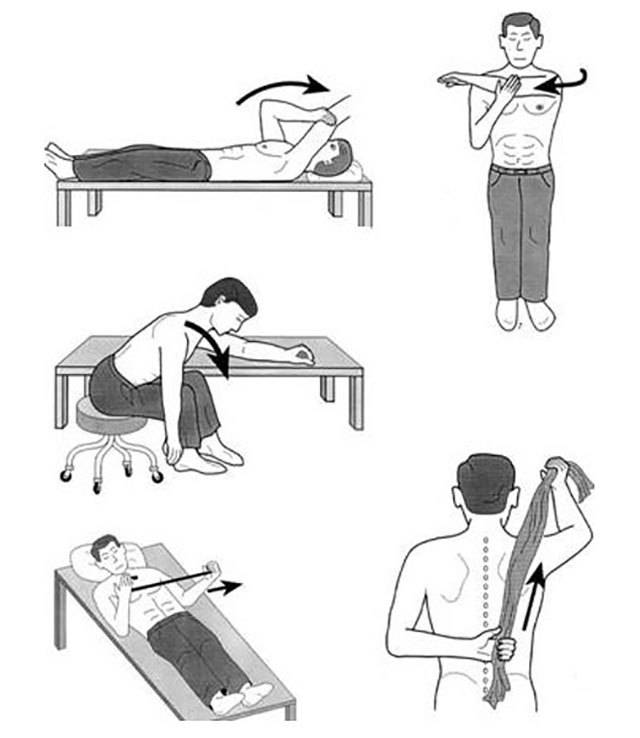 Ушиб плеча - лечение сильного ушиба плеча при падении: первая помощь, мази, повязка