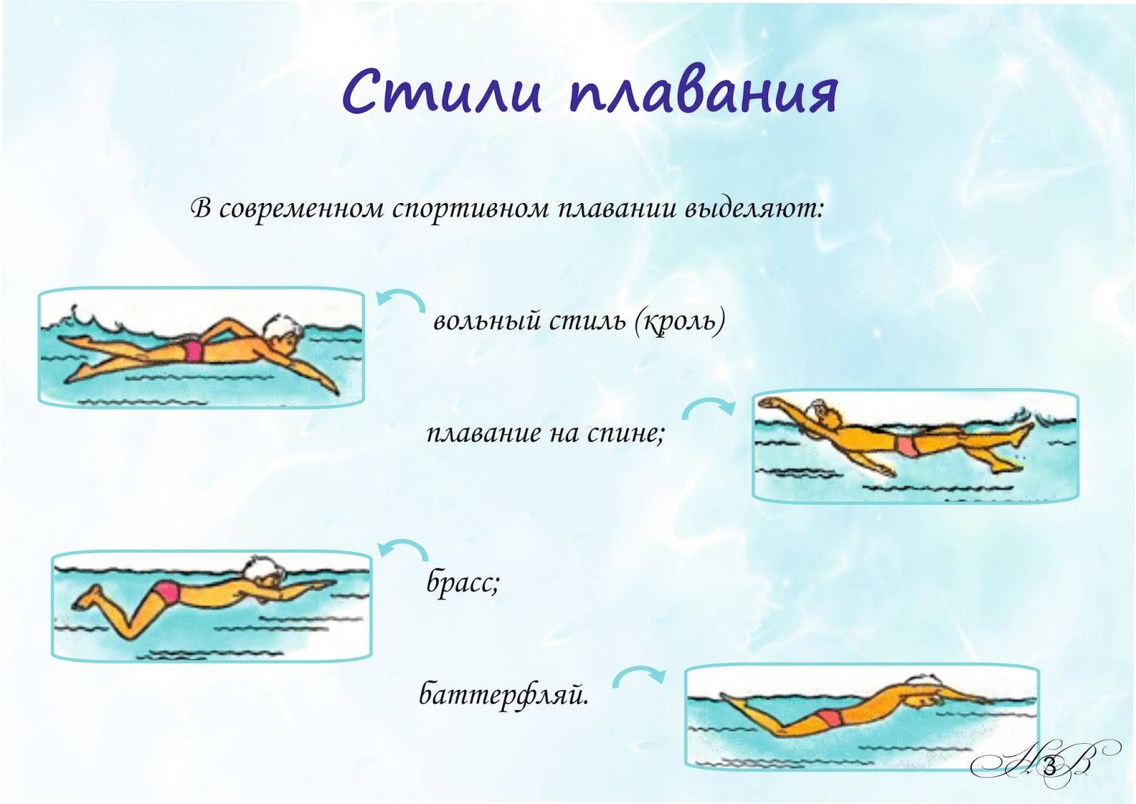 Стили плавания в бассейне, описание, рекомендации новичкам