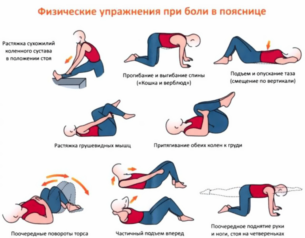 Применяем гимнастику доктора бубновского при шейном остеохондрозе: 7 упражнений