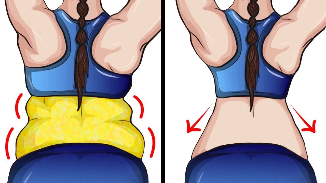 Как убрать жир со спины — упражнения
