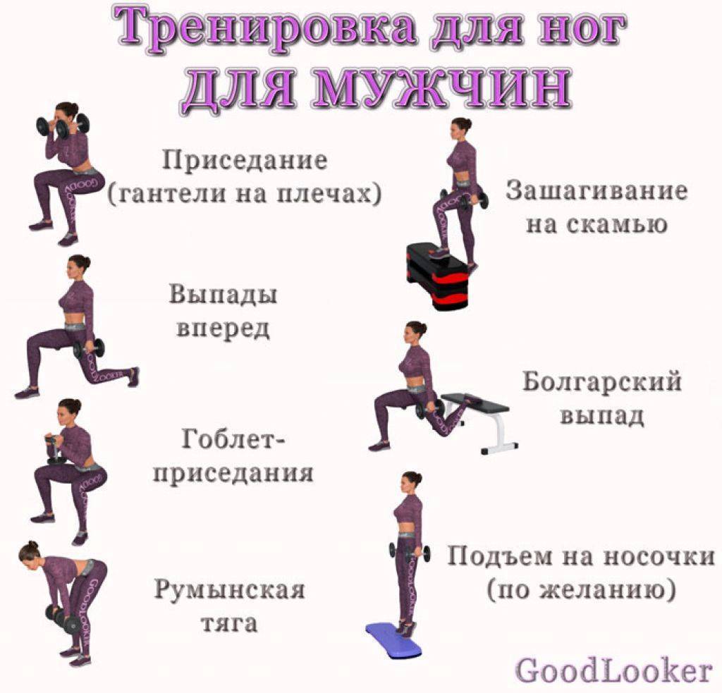 Правильное тренировки для мужчин. Упражнения на ноги. Упражнения на ноги для мужчин. Упражнения на ноги дома для мужчин. Упражнения на бёдра для мужчин.