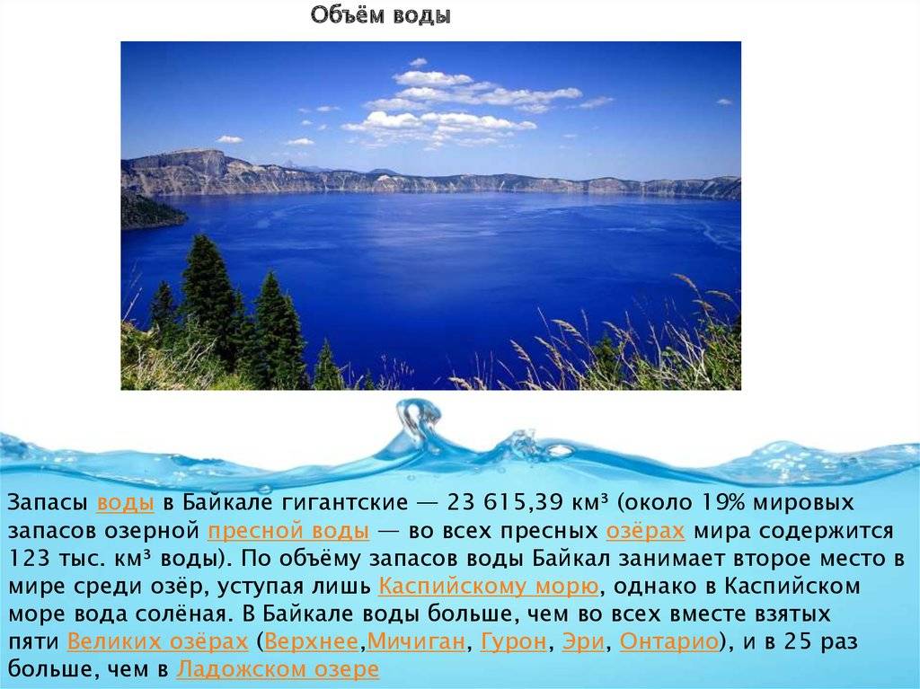 Где находится озеро байкал? изучаем карту россии
