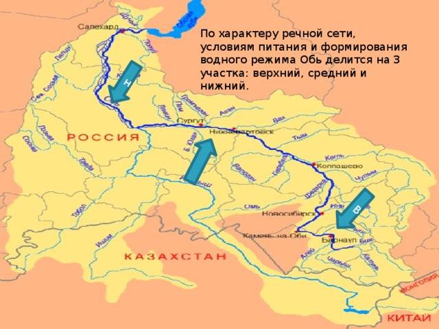 Самая длинная река в россии