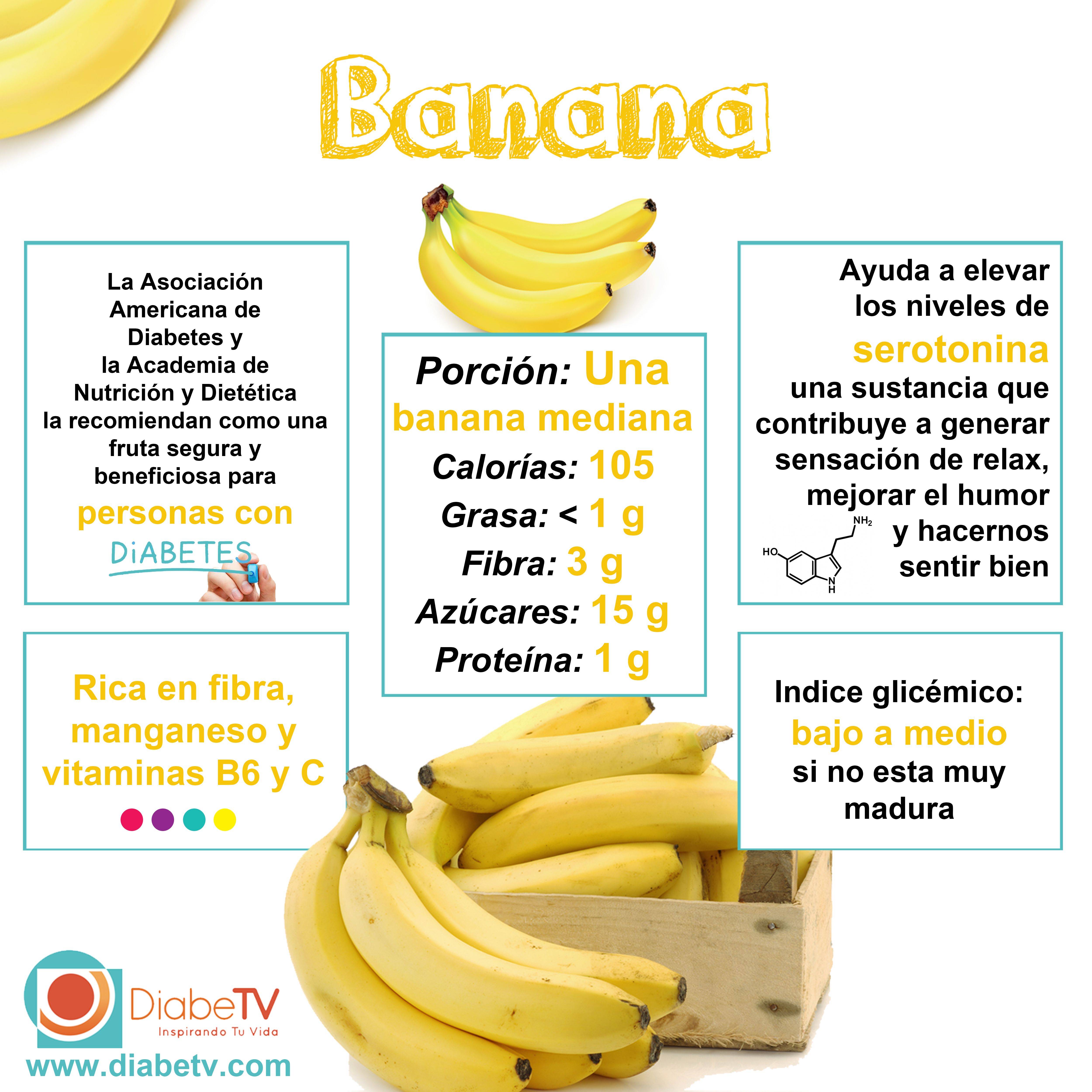 Бананы при похудении: польза и вред, секреты употребления, рецепты