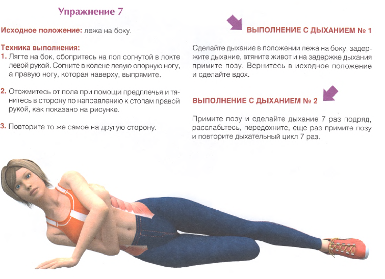 Бодифлекс - дыхательная гимнастика для похудения для начинающих