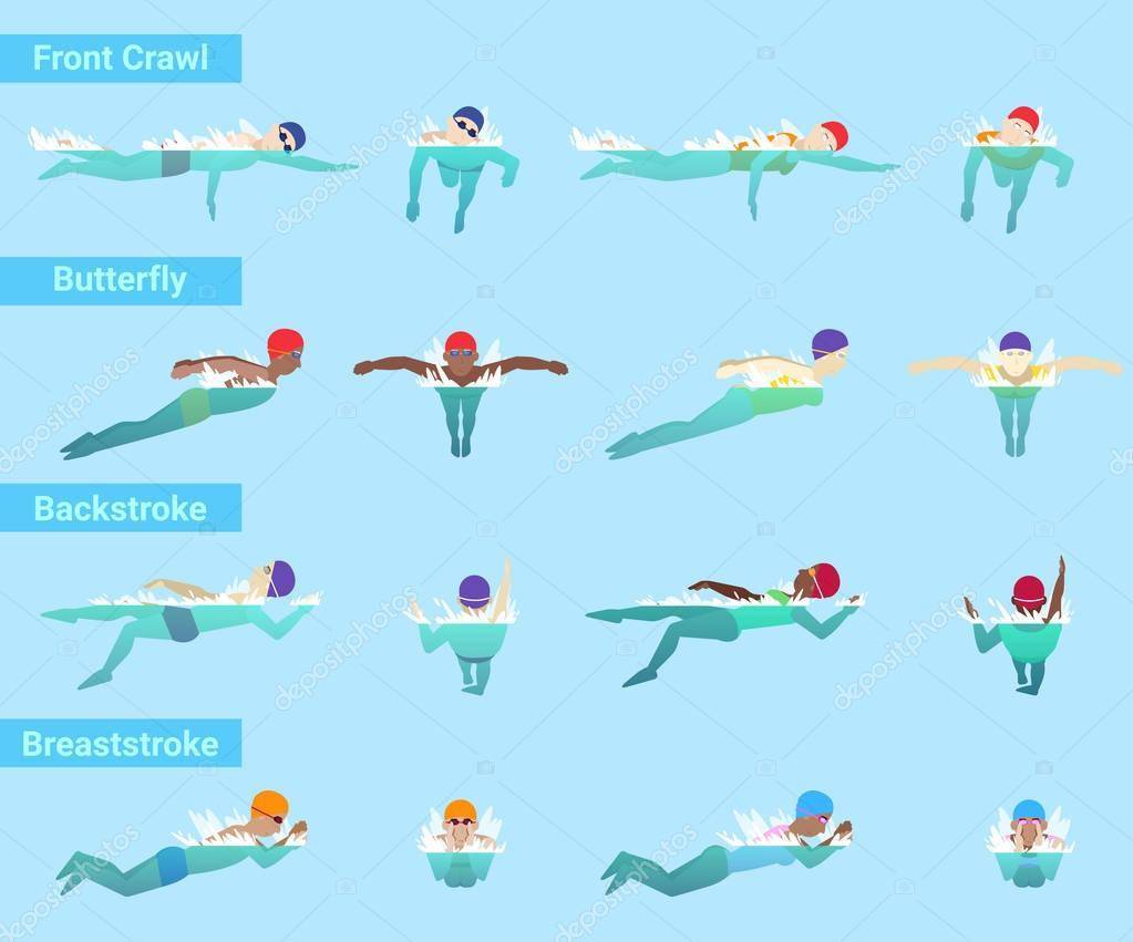 Польза плавания в бассейне - 10 причин заняться плаванием