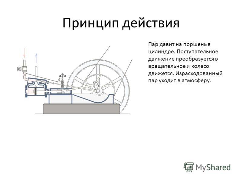 История изобретения паровых машин. создание паровой машины :: syl.ru
