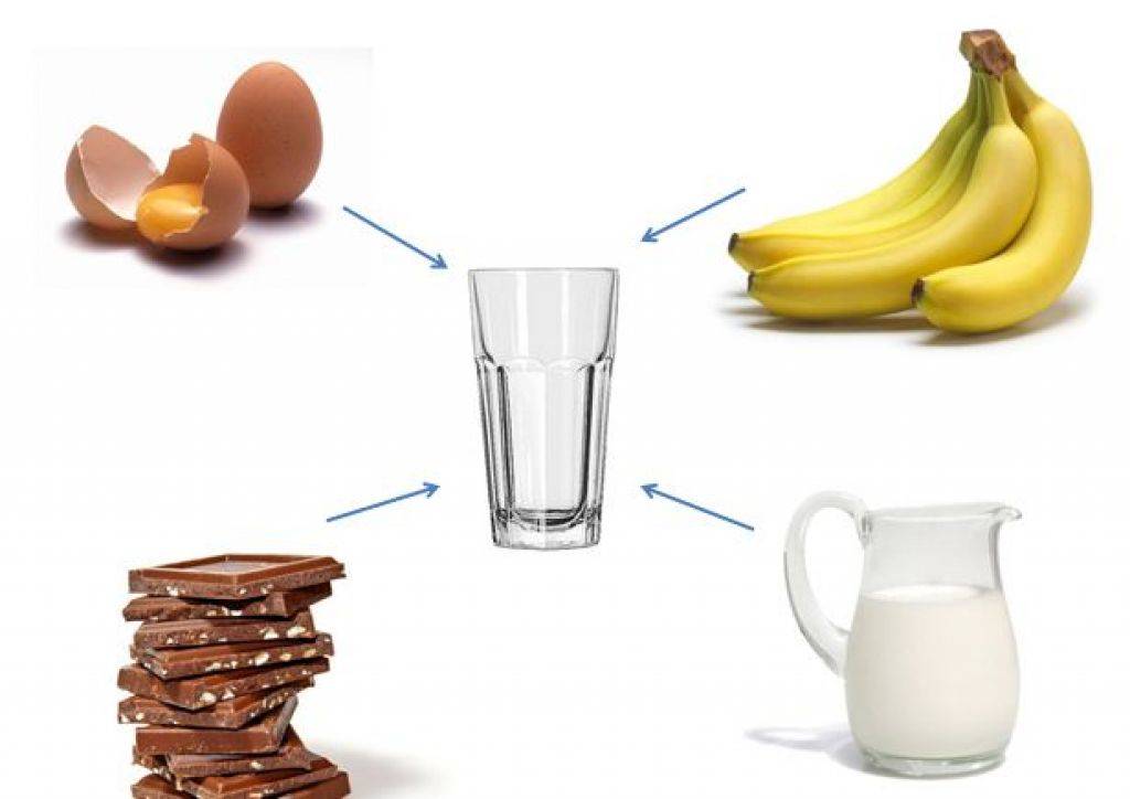 Протеиновый коктейль в домашних условиях. рецепты для роста мышц и похудения