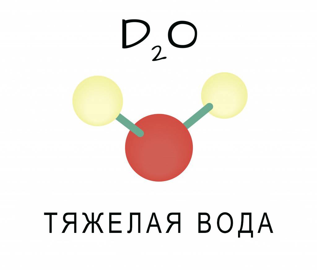Дейтериевая вода. Молекула тяжелой воды. тяжелая вода. тяжелая вода дейтерий. формула тяжелой воды.