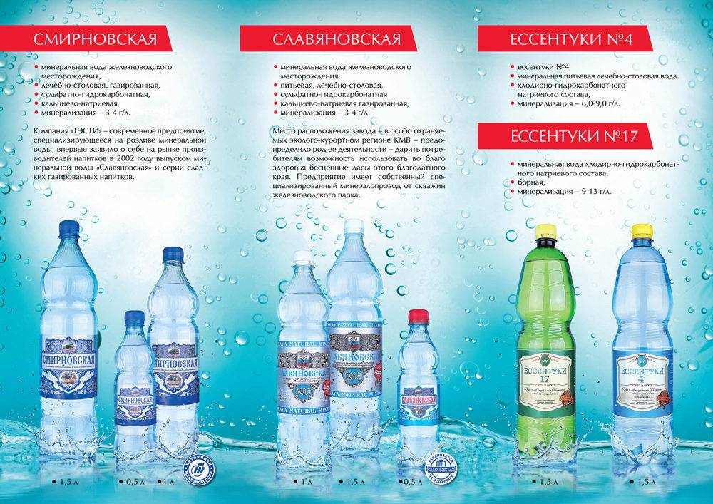 Как правильно выбрать минеральную воду, чтобы не навредить здоровью