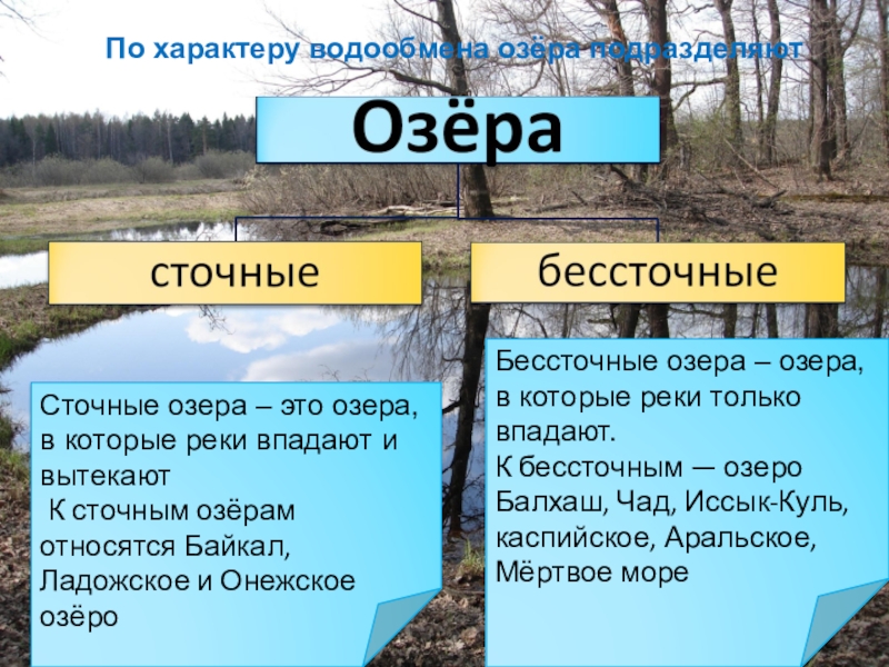 Лоция ладожского озера. навигационно-географический очерк