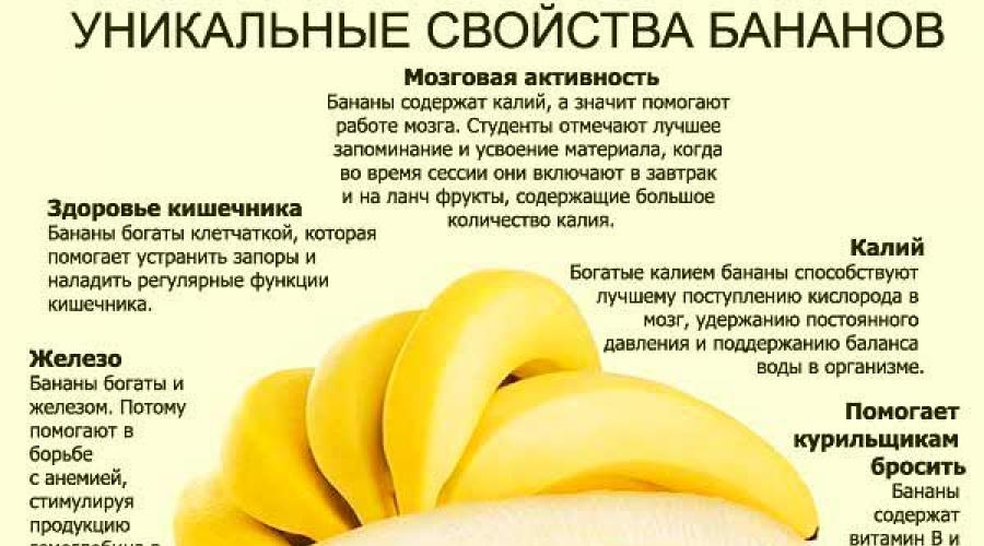 Банан — калорийность и состав витаминов. в чем польза для здоровья?