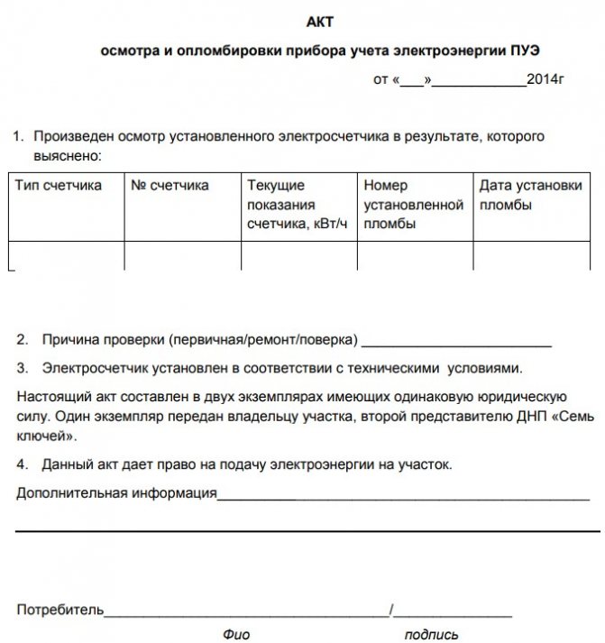 Как опломбировать счетчик на воду - пошаговая инструкция, особенности и требования :: businessman.ru