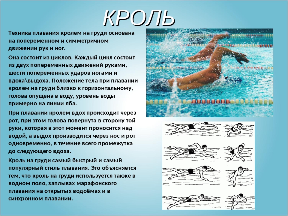 Как плавать еще быстрее (с иллюстрациями) - wikihow
