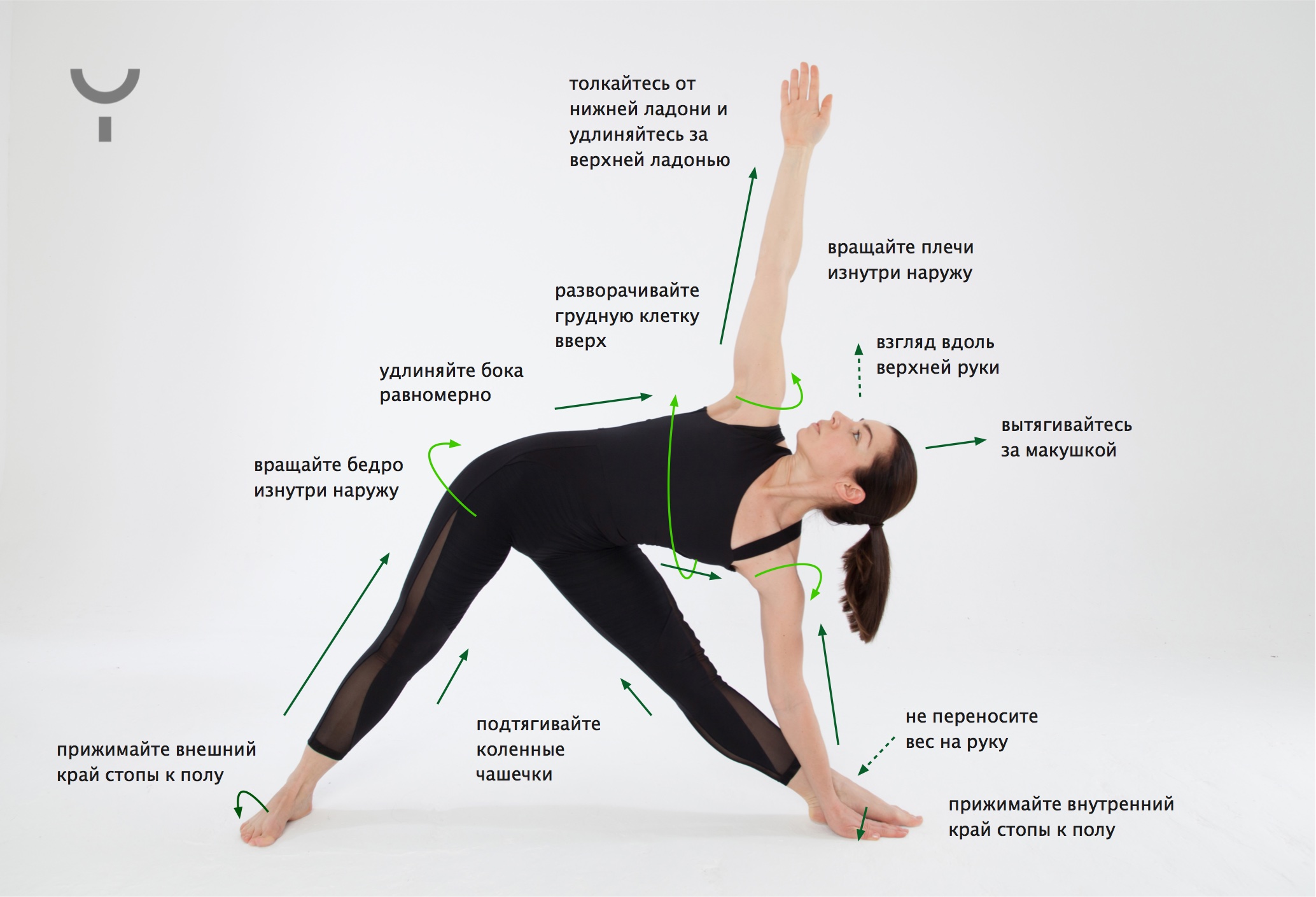 Асана Уттхита Триконасана – эффективная поза для вытяжения и укрепления всего тела