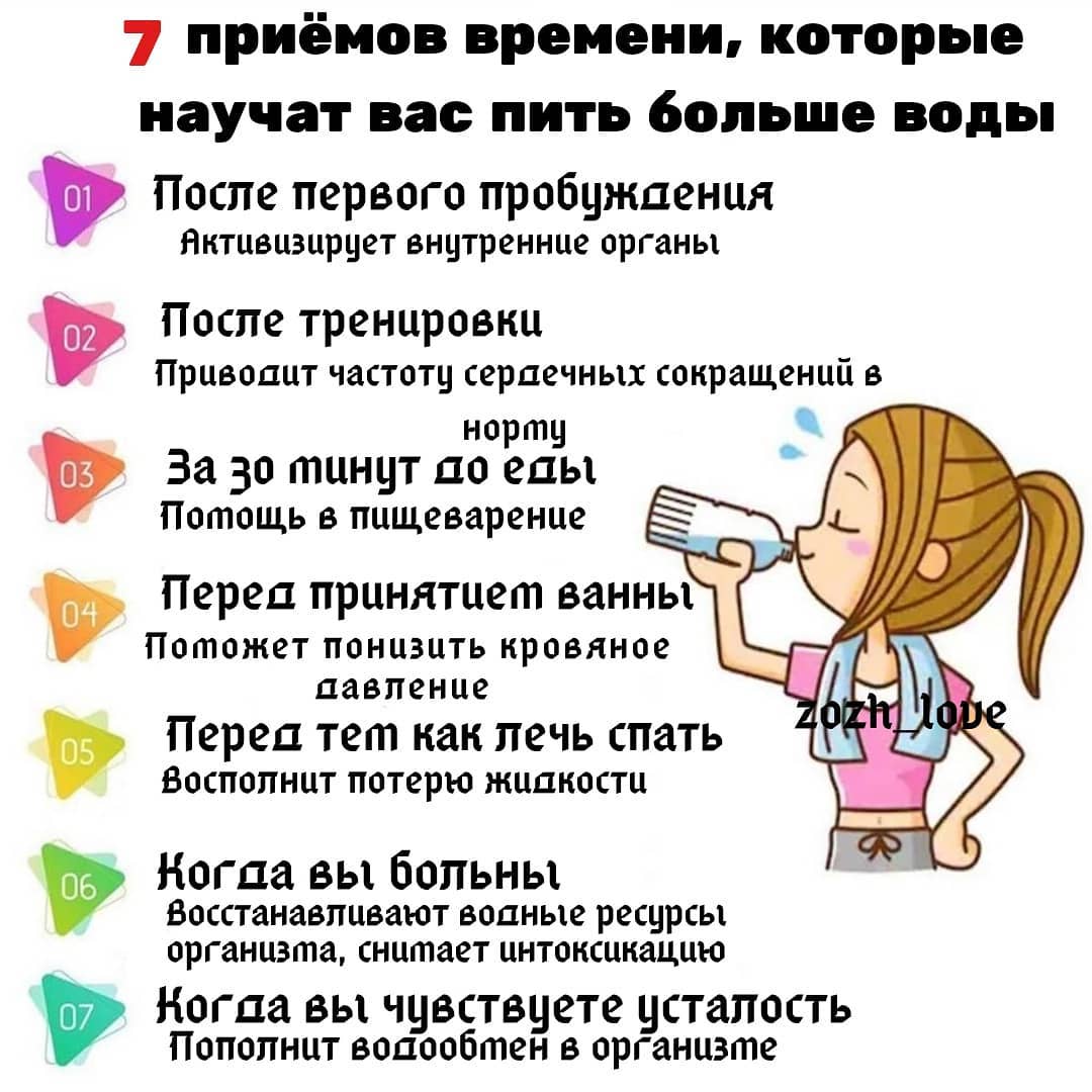 Сколько воды нужно пить в сутки: нормы, признаки недостатка воды