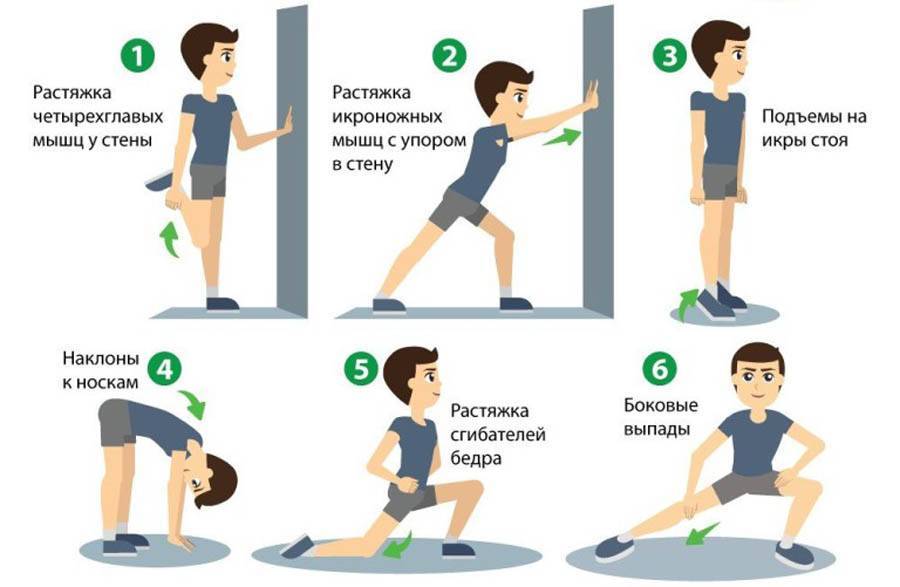 Разминка перед тренировкой: 30 упражнений для разминки + готовый план