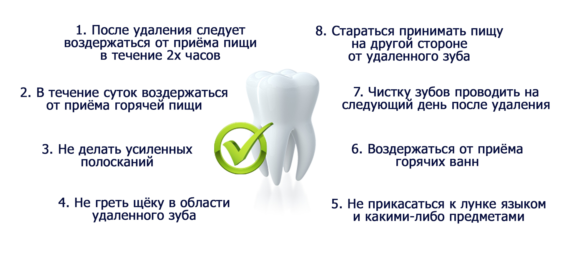 Пломбирование зубов - стоматология vinclinic