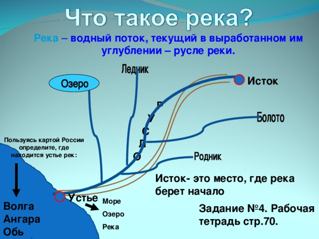 Река дон: где находится на карте, фото, длина, притоки, города, исток, куда впадает :: syl.ru