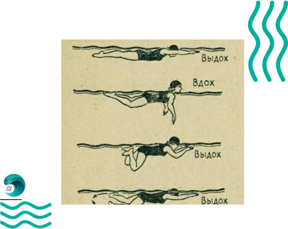 Гимнастика для легких – избавление от одышки, усталости и слабости :: polismed.com