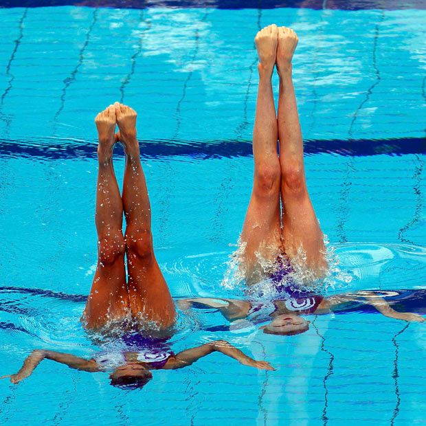 Синхронное плавание — один из водных видов спорта | статья в журнале «молодой ученый»