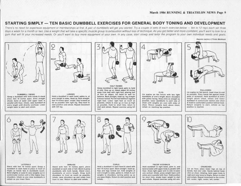 Упражнения с гантелями: полный список - бомба тело