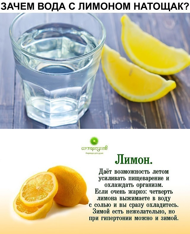 Польза и вред воды с лимоном — 8 доказанных свойств для организма человека