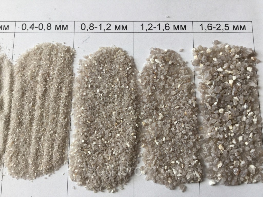 Коэффициент фильтрации песка: мелкого, среднего и крупнозернистого, расчет по гост