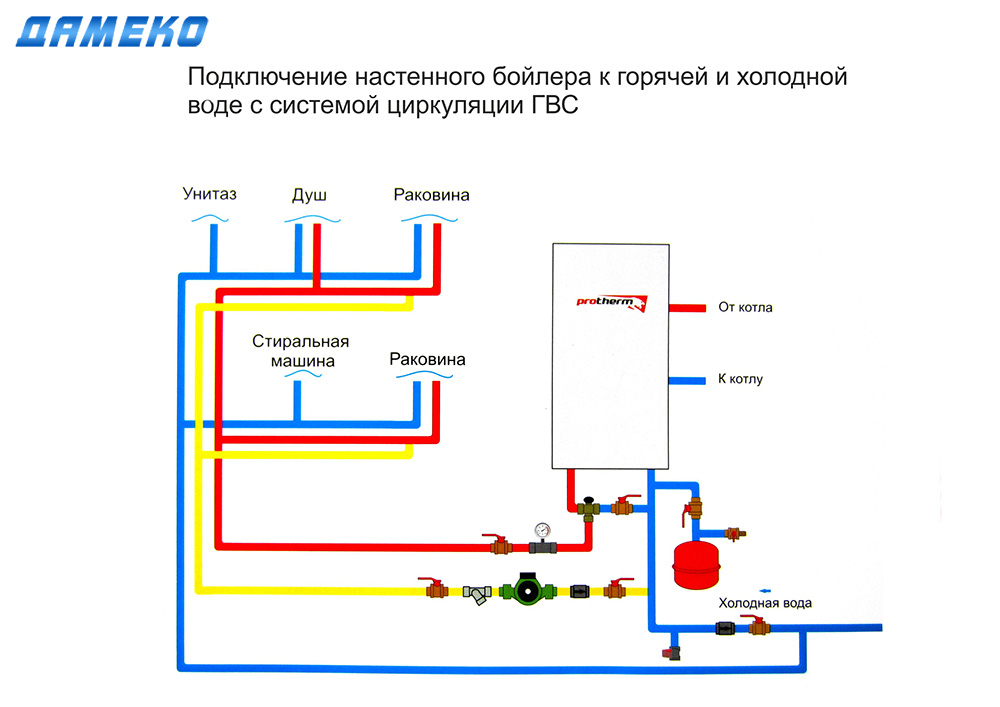✅ циркуляция воды в системе горячего водоснабжения частного дома - detoxlife-moscow.ru
