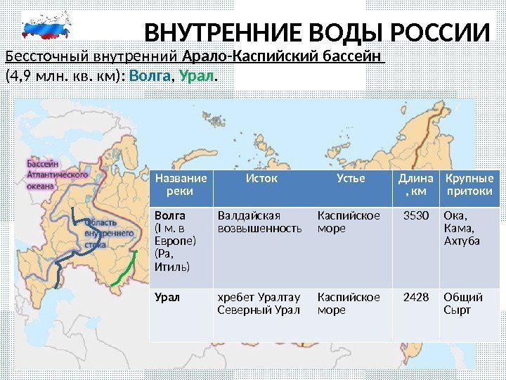 Особенности, описание, интересные факты, исток и устье, самый крупный приток, длина, начало реки, название реки енисей. енисей на карте россии.
