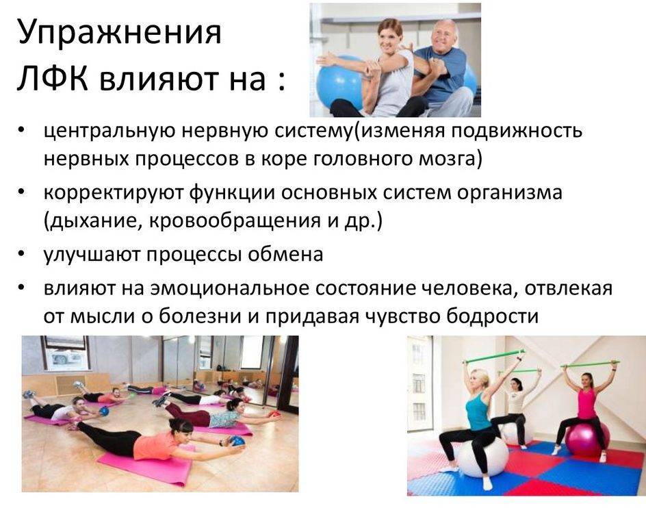 Правильное совмещение: выполнение функционально-силового тренинга для всех групп мышц